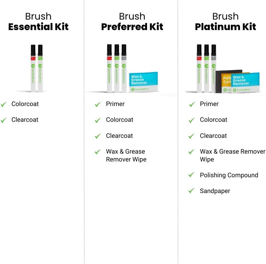 TouchUpDirect 3P1 Impulse Red Metallic Compatible with Toyota Exact Match Touch Up Paint Brush - Essential Kit