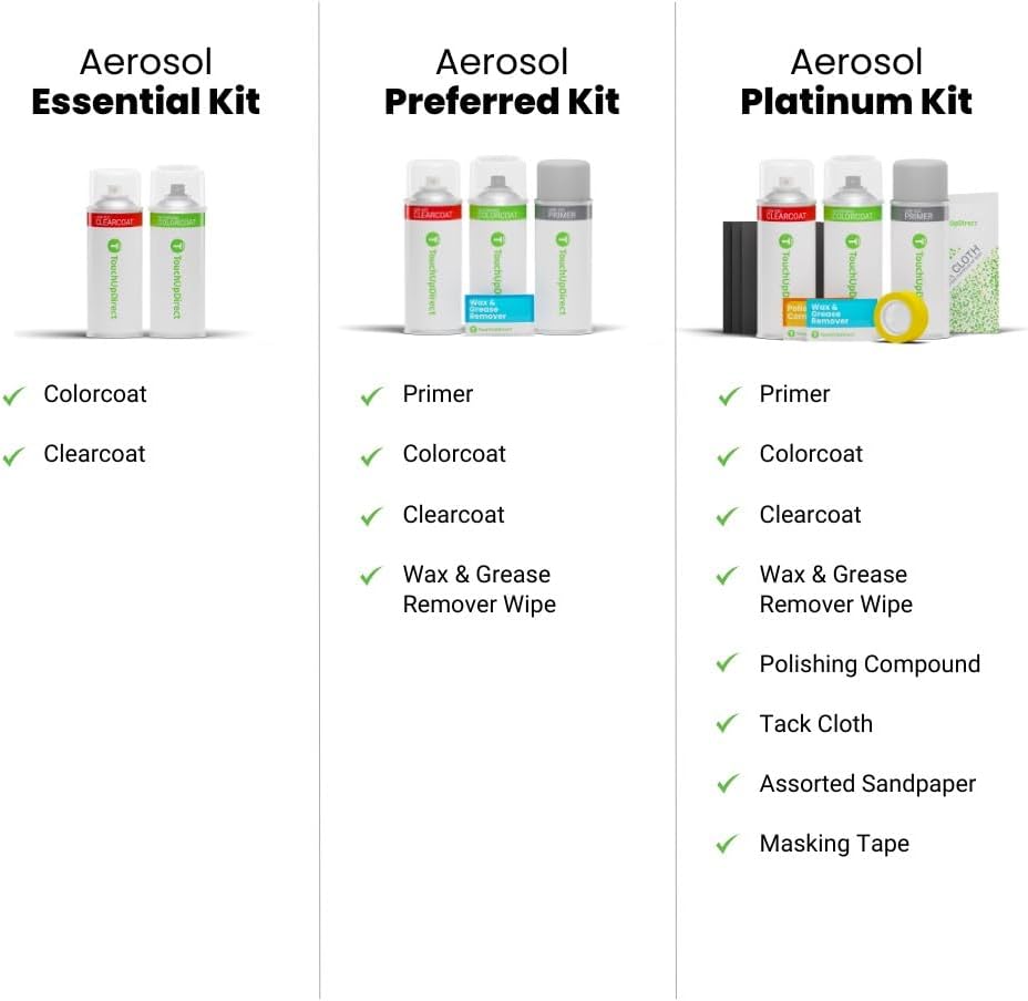 TouchUpDirect 8Q4 Reservoir Blue Compatible with Toyota Exact Match Touch Up Paint Aerosol - Platinum Kit