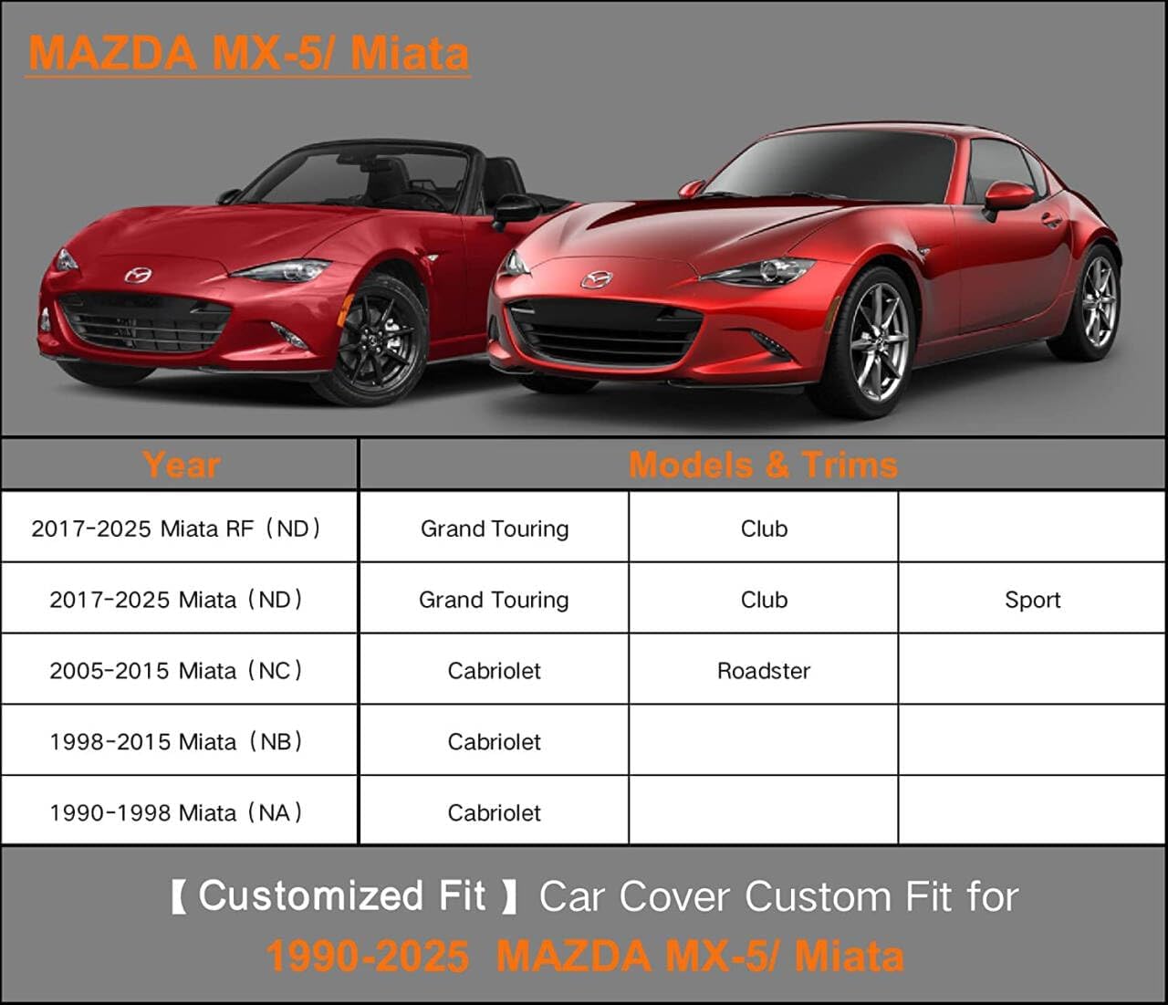 Kayme 6 Layers Car Cover Custom Fit for Mazda Miata MX-5 MX5 (1990-2025) Waterproof All Weather for Automobiles, Outdoor Full Cover Rain Sun UV Protection.Sliver