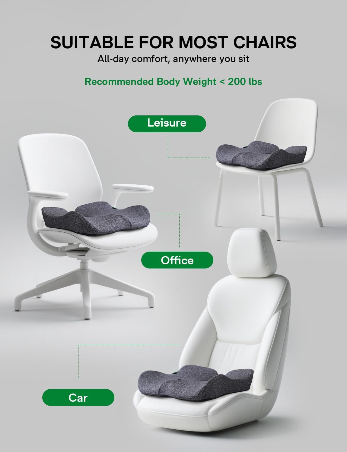 Seat Cushion - SC 100 Seat Cushions for Office Chairs, Car Seat, Wheelchair - Sciatica & Tailbone & Coccyx Pain Relief Pillow for Driver Sedentary People(Size:17 * 14.6 * 3.54 in)