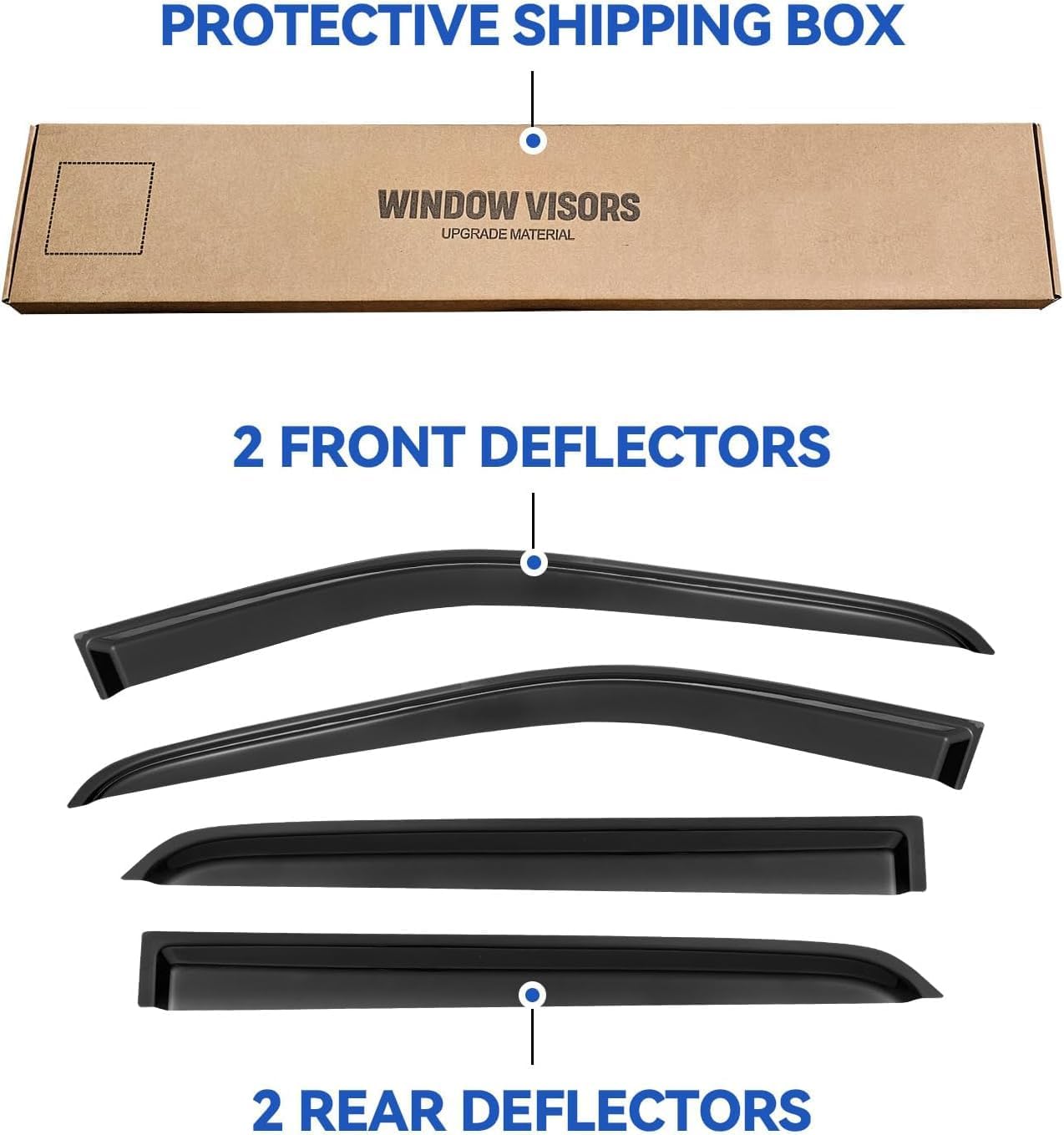 Window Visors Rain Guards for 2018 2019 2020 2021 2022 2023 2024 Nissan Kicks, Out-Channel Window Vent Wind Deflectors Visors Shades for 18-24 Kicks