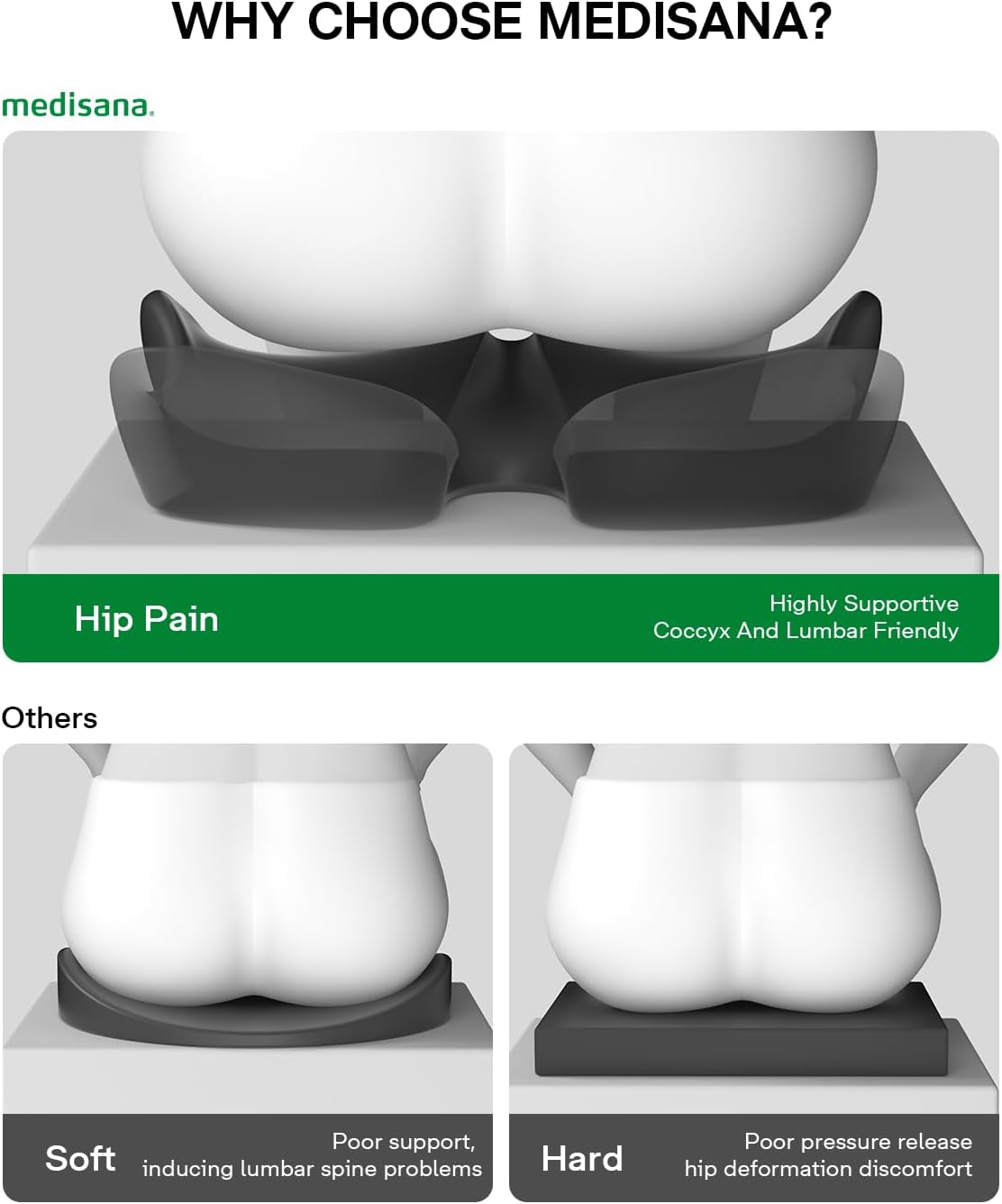 Seat Cushion, SC 100B Seat Cushions for Office Chairs, Car Seat, Wheelchair - Sciatica & Tailbone & Coccyx Pain Relief Pillow for Driver Sedentary People(Size:17 * 14.6 * 3.54 in-Black