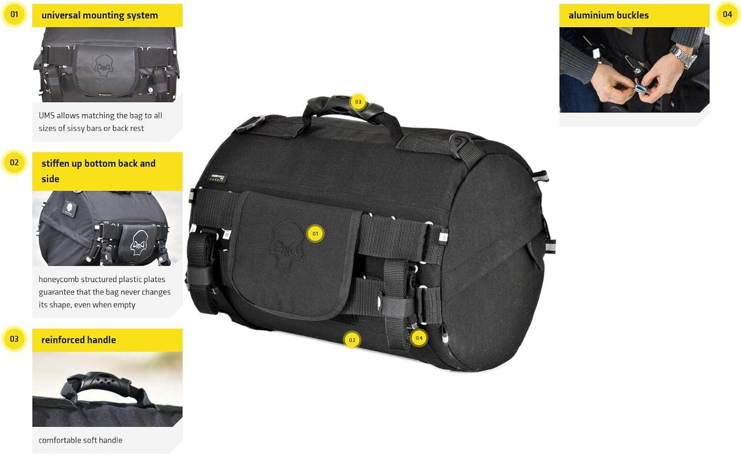 TUBE motorcycle travel luggage, made of waterproof Italian leather, 11.3 gallons capacity, motorcycle seat/rack/sissy bar bag