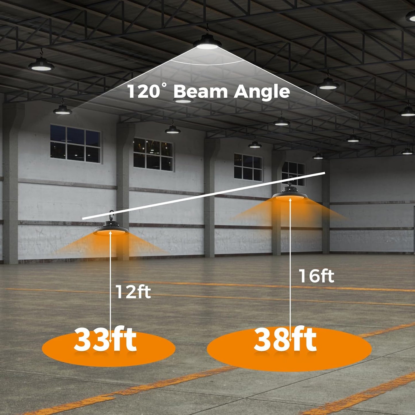 LED High Bay Lights 180W UFO Shop Lights 32400 LM 6000K Commercial Bay Lighting Fixture IP65 5ft Cable Plug & Play for Warehouse Factory Garage Workshop Barn 2 Pack