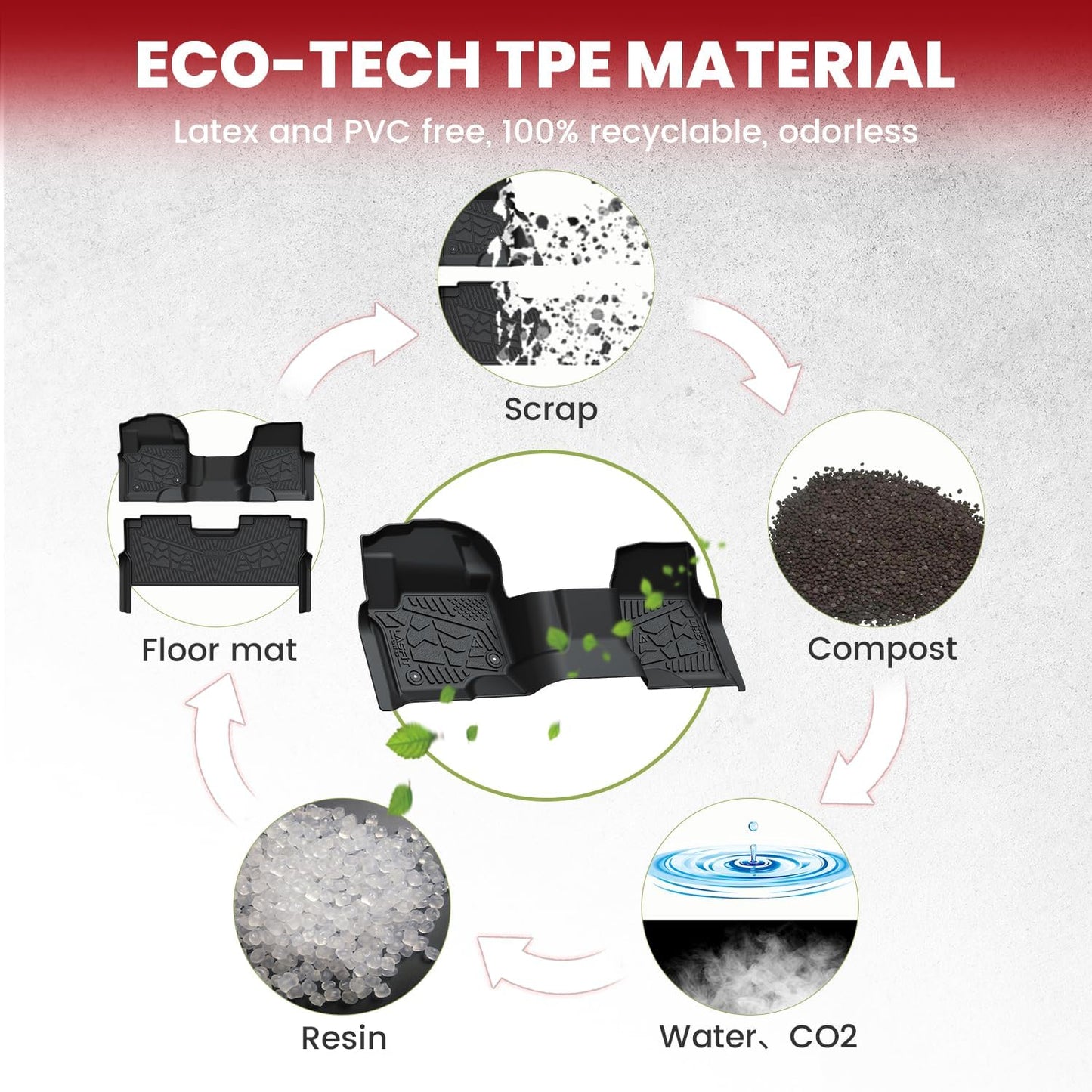 LASFIT Floor Mats for Ford F250 F350 F450 2017-2025 Crew Cab Front Bench Seat | Rear W/Fold-Flat Storage Carpet Floor Super Duty All Weather Protector TPE Car Floor Liner, 1st & 2nd Row, 2pcs Black