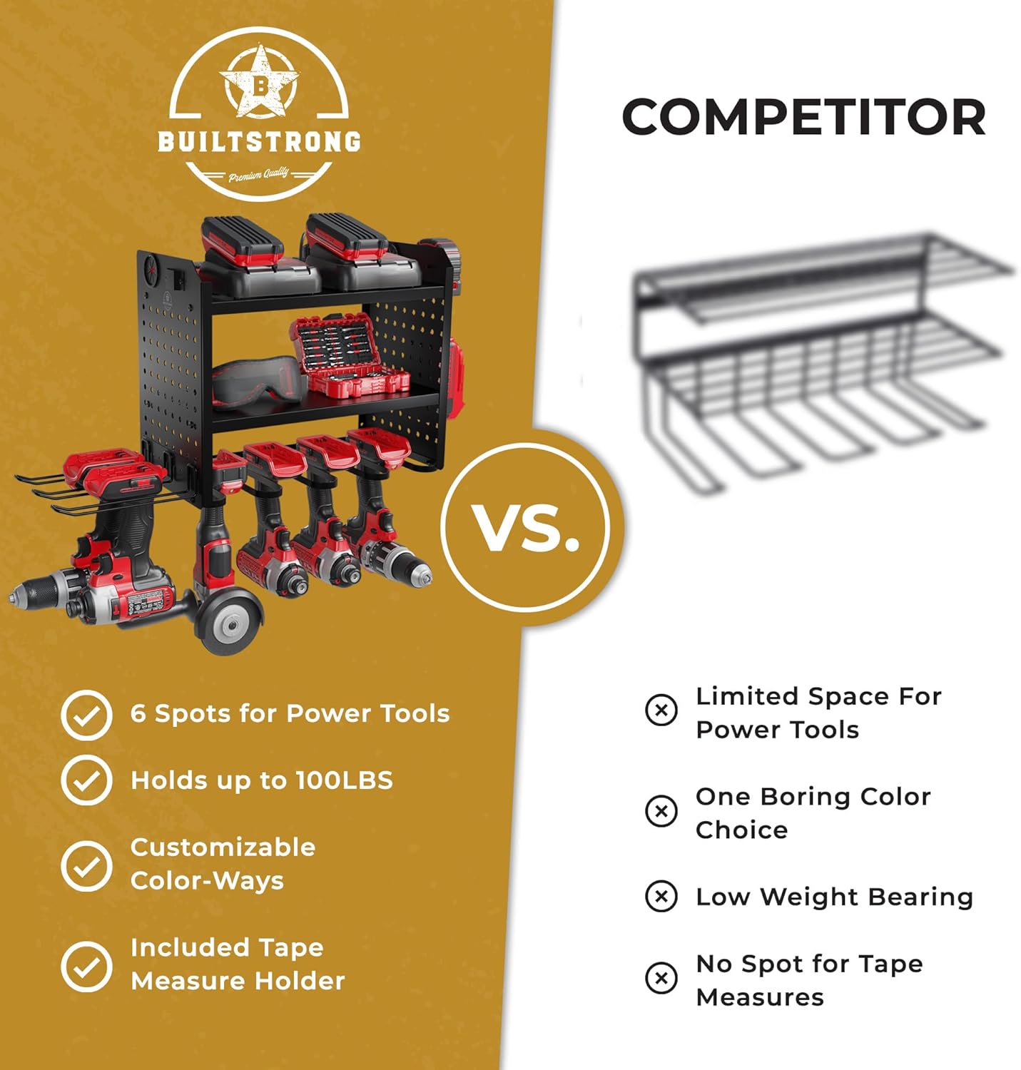 Power Tool Organizer-6 Drill Holder Wall Mount, 3 Tier Heavy-Duty Hand Tool Storage Rack, Utility Racks, Drill Holder, 2 Pegboard Sides - Garage Storage Cordless Tool Organizer (Black)