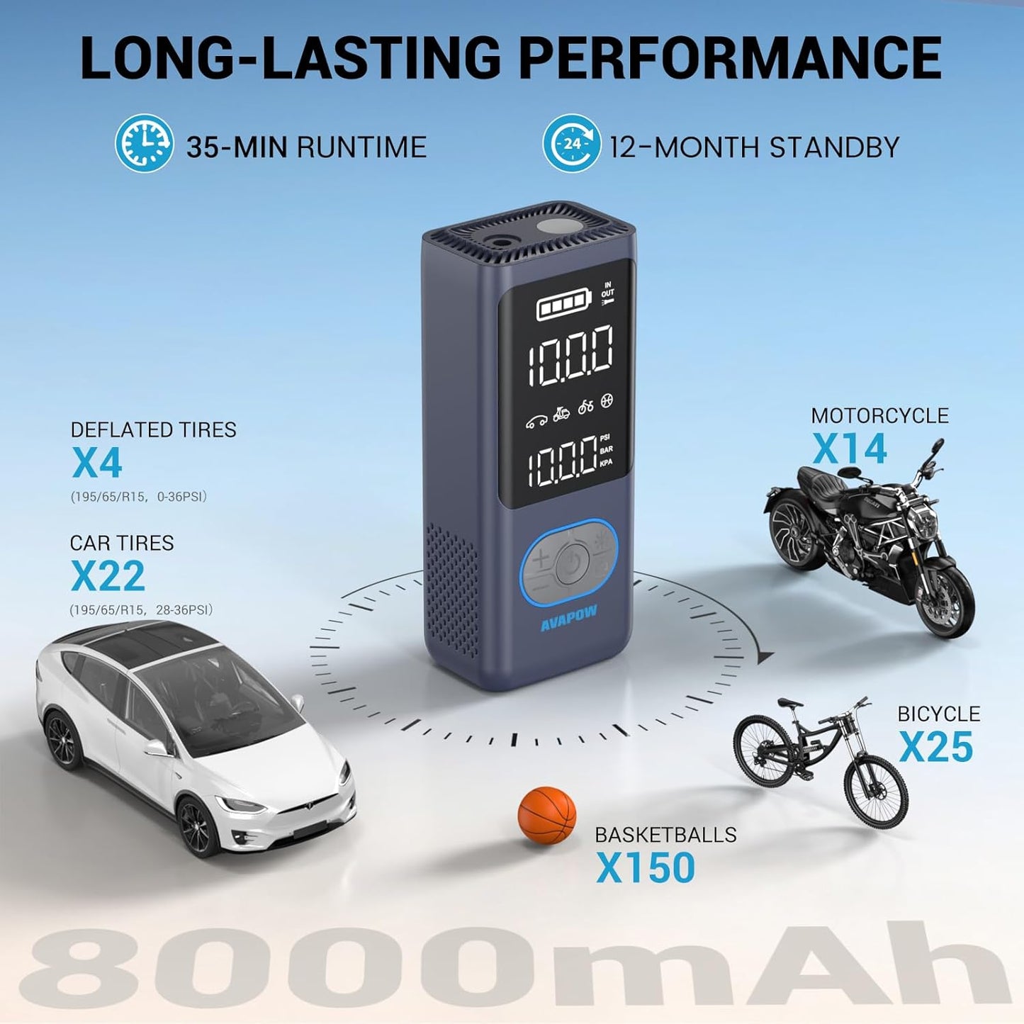 AVAPOW AP18 Tire Inflator Portable Air Compressor, 300% Faster 150 PSI Cordless Air Pump with Tire Pressure Gauge, 3.7″ Dual LCD Screen, Auto-Shuts Off Tire Pump for Car, Motorcycle, Bicycle, Purple