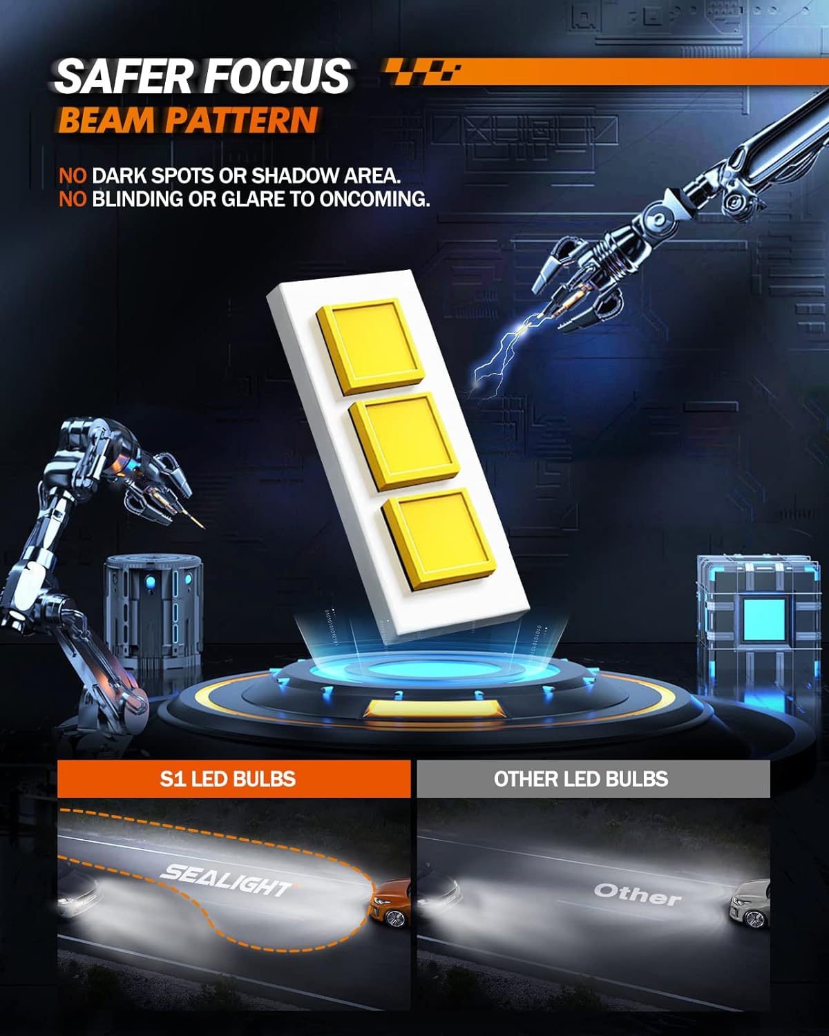 SEALIGHT 9005 H11/H8/H9 Fog Lamps 60000LM for ATVs & Powersports, 8×Brighteness S1 Series, 1:1 Real Size 10 Years Lifespan, Pack of 4