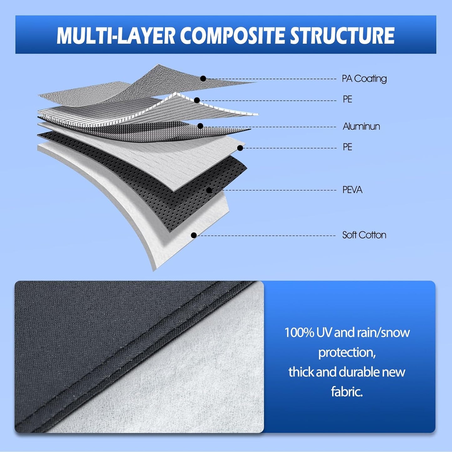 6 Layers Car Cover Custom Fit for 1998-2025 Porsche 911 (991/992/996/997 Series) Carrera 4S/Turbo/Carrera, Waterproof All Weather Rain Sun Protector with Door Zipper