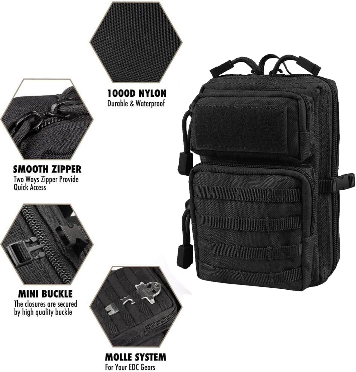 Universal Tactical Seat Back Organizer Vehicle Molle Panel Organizer Storage Bag with 5 Detachable Molle Pouch for All Vehicel Such as Jeep,Truck,SUV, Car, Ford,Chevy etc