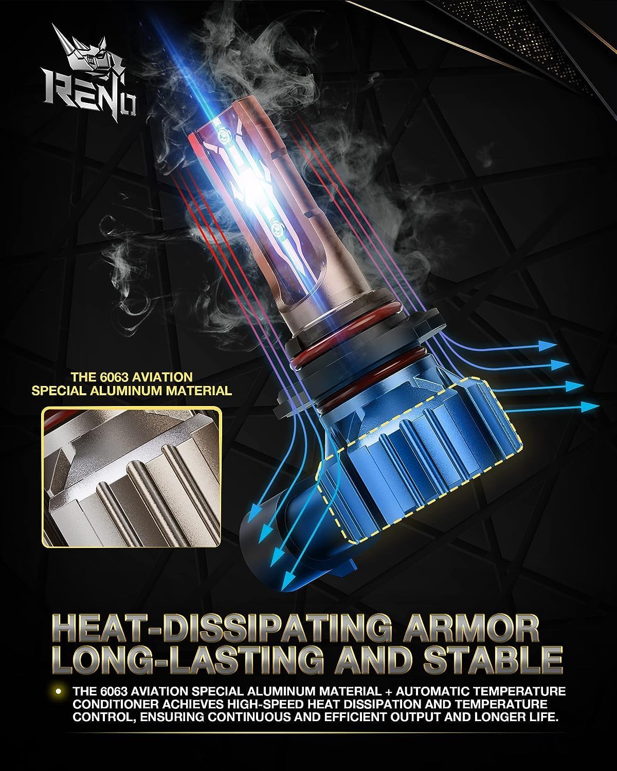 RENO 9005 H11 Bulb Combo, 9005 H11 Fog Lights, H11 9005 Light Bulbs Fanless In Line Car Fog Bulb Plug and Play, Pack of 4