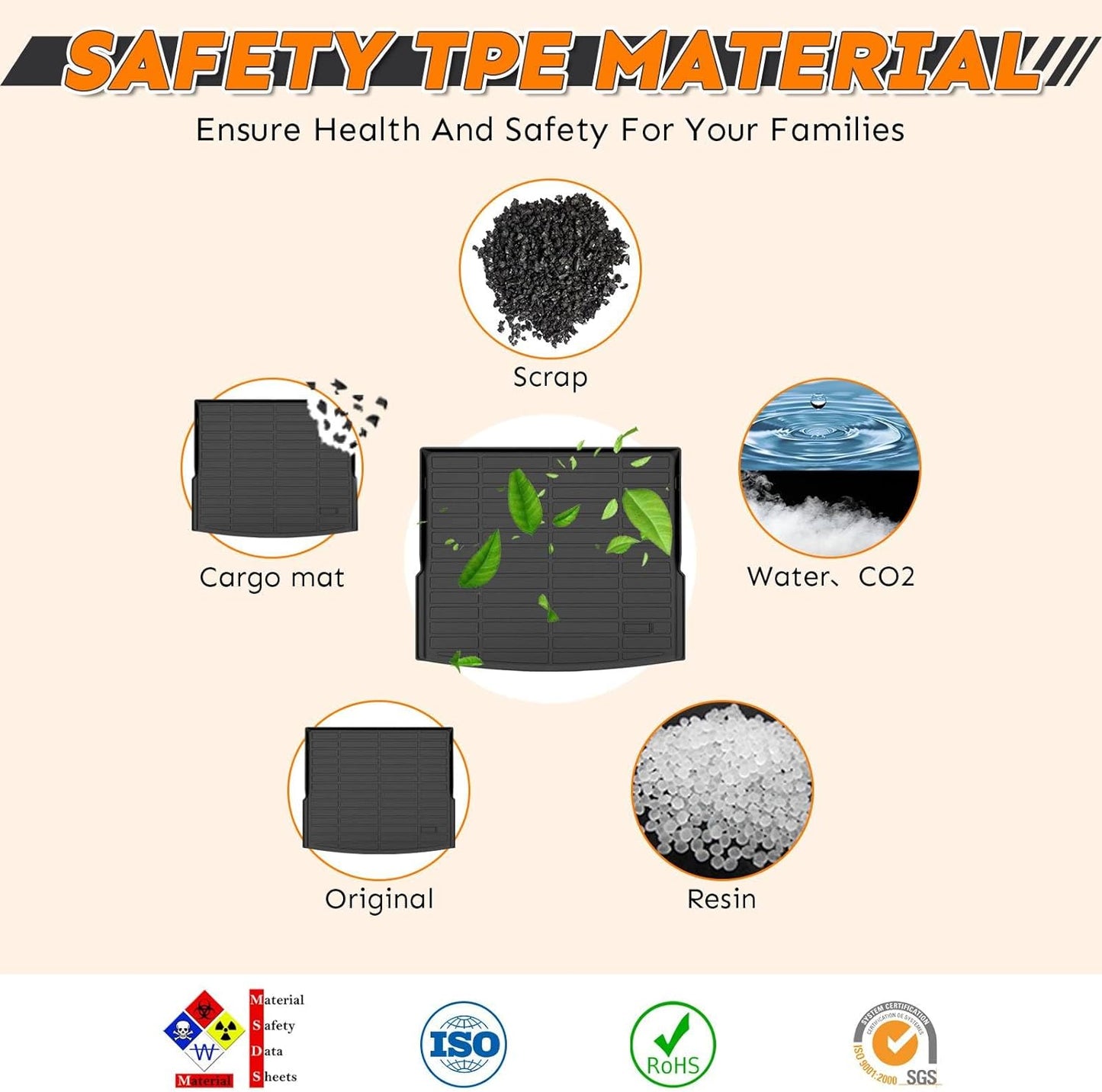 Binmotor-Floor Mats & Cargo Liner Set for 2025 Honda Civic Hybrid Sedan, All Weather Car Floor Mat for Honda Civic Hybrid Sedan Accessories Rubber Mats Heavy Duty Liners