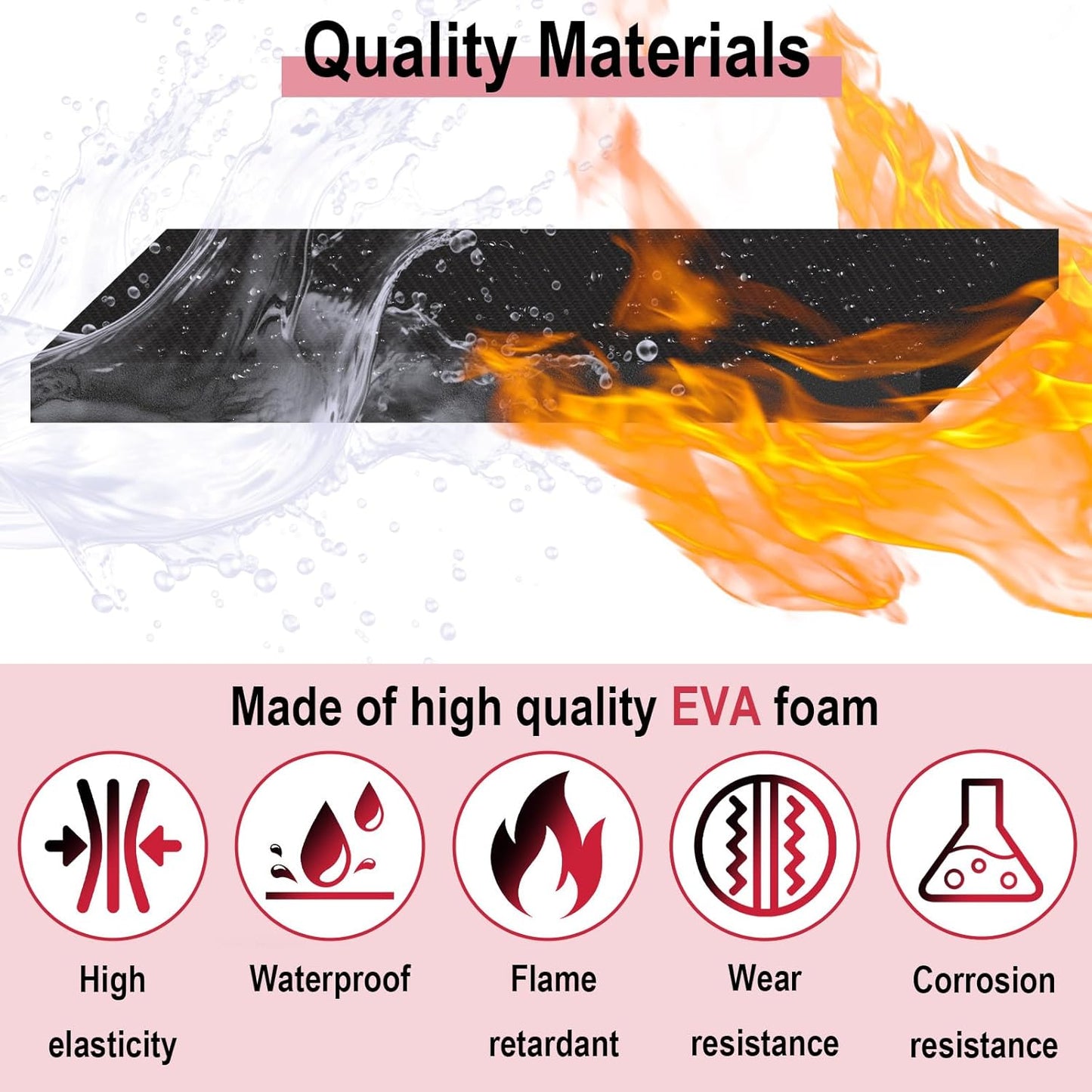 Garage Wall Protector for Car Doors, Garage Wall Bumper, Waterproof Garage Anti-Collision Strip, 15.74" x 5.9" x 0.7" Self Adhesive EVA Foam for Collision Protection (2 Pack)