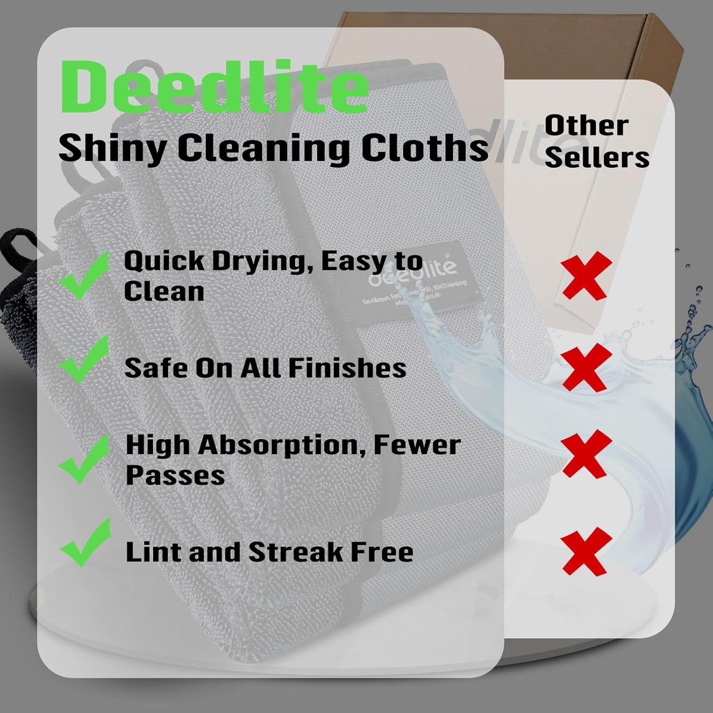 Shiny Bath Wipes Shower Cleaning Cloths, Premium Car Drying Towel | Ultra Absorbent Twisted-Loop Design| Microfiber Towel for Car, Shower Cabin, Household