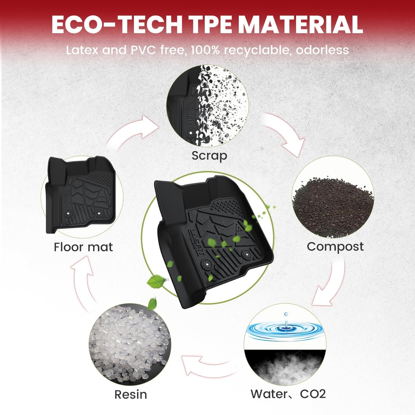 LASFIT Floor Mats for Ford F250 F350 2012-2016 Super Duty Crew Cab Without Manual Transfer Case Shifter All Weather Protector TPE Car Carpet Floor Liners, 1st & 2nd Rows, 3pc Black