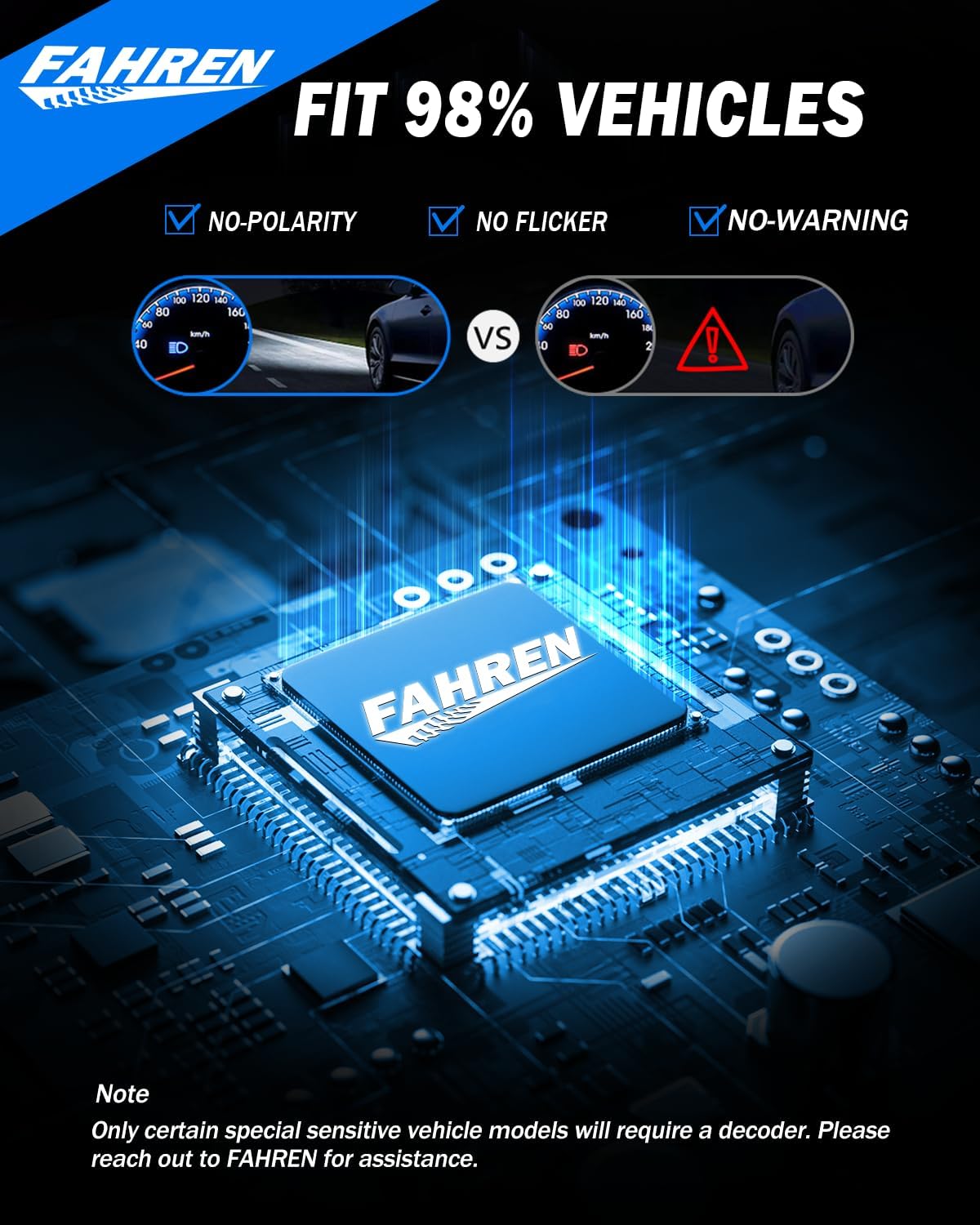 Upgraded 9012/HIR2 Light Bulb, 40000LM Super Bright 6500K, 7 Years Long Service Life with Cooling Fan, Real 1:1 Size 9012 Fog Lights Bulb, CANbus-Ready Plug and Play, IP68 Waterproof, Pack of 2