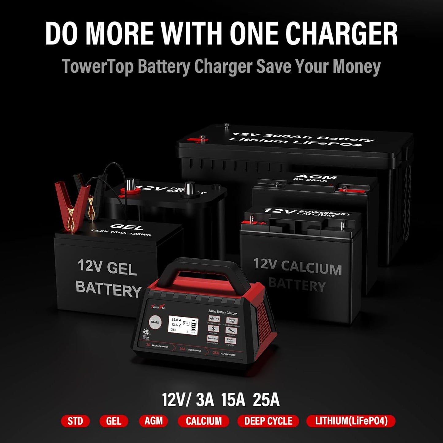 TowerTop 3/15/25 Amp Car Battery Charger, 12V Fully Automatic Smart Battery Maintainer with Engine Start, Auto Desulfator, Battery Repair, for All Lead-Acid and LiFePO4 Batteries