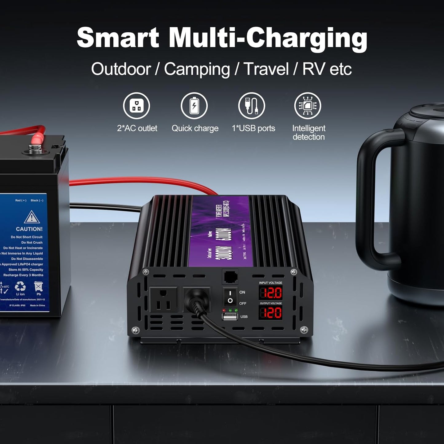 3000W Power Inverter,Peak Power 6000W 12V DC to AC 110V120V,Remote Control with 2AC Outlets and 2.4USB Port,LCD Display for Power Converter,Outdoor Activities,Emergency,Vehicles Truck RV Solar System