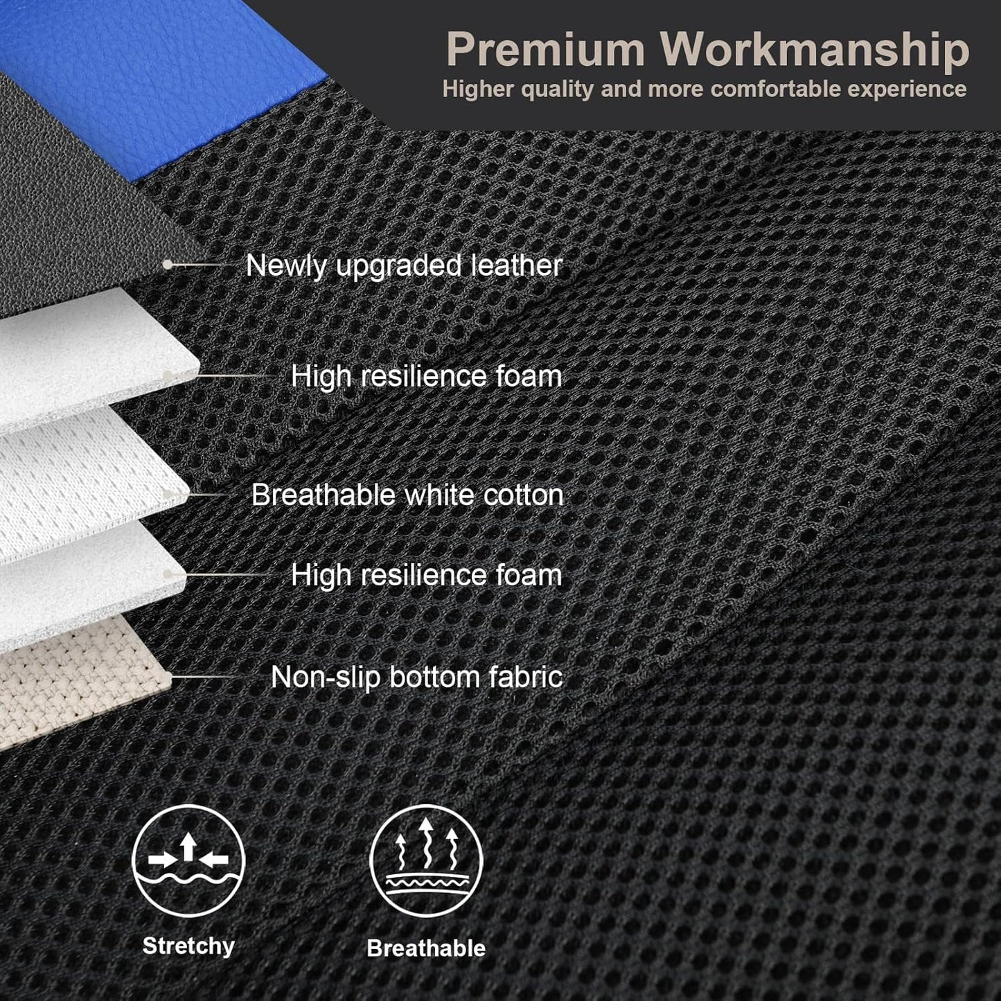 GIANT PANDA Fit Subaru Outback Forester Crosstrek Legacy Impreza Front Car Seat Cover, 3D Air Mesh Breathable Seat Protector, Bule+Black(2-Pack