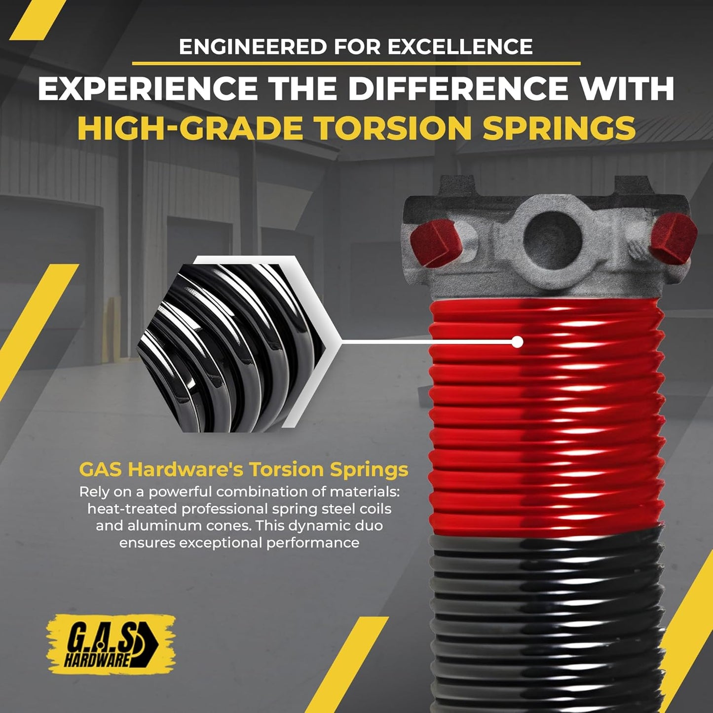 Garage Door Torsion Spring 225x1.75x31 Includes 1” Steel Bearing, Non-Slip Gloves, and Winding Bars for Left and Right Side of Garage Door Precision E-Coating Min. 30,000 Cycles (Pair)