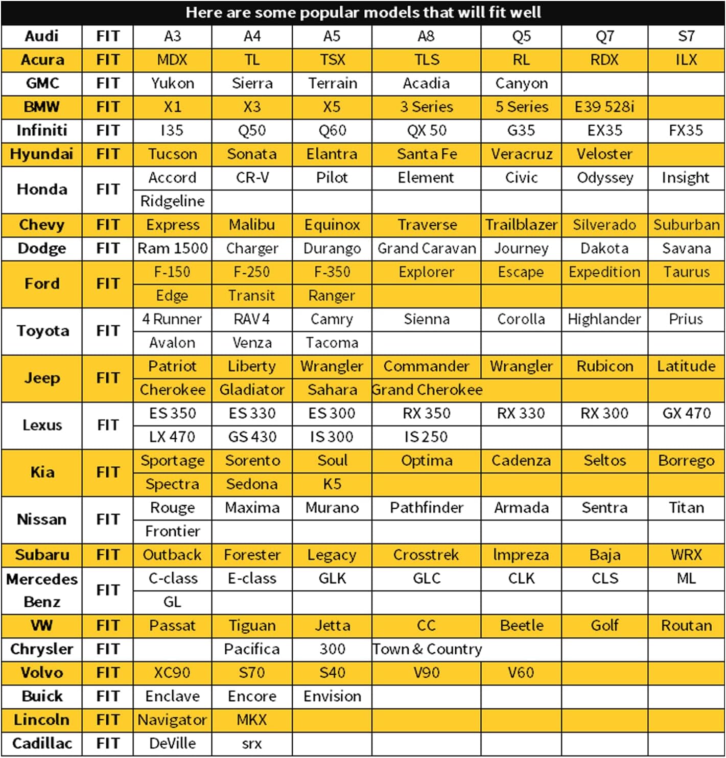 2 Pack Leather Front Car Seat Cover Bottom Car Seat, Anti-Slip and Full Wrap Driver Car Seat Protectors with Storage Pocket, Luxury Waterproof Bottom Auto Seat Cushion Pad Mat for Most Vehicles(Red)