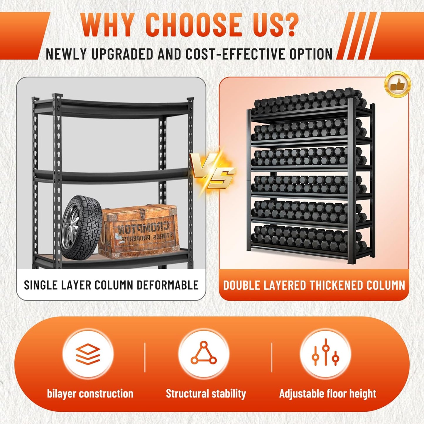 5-Tier Heavy Duty Metal Shelving Unit, 2500LBS Capacity Garage Storage Shelf, Industrial Adjustable Storage Rack for Warehouse, Basement, Commercial & Home Use (77" H x 35.4" W x 15.7" D,Black)