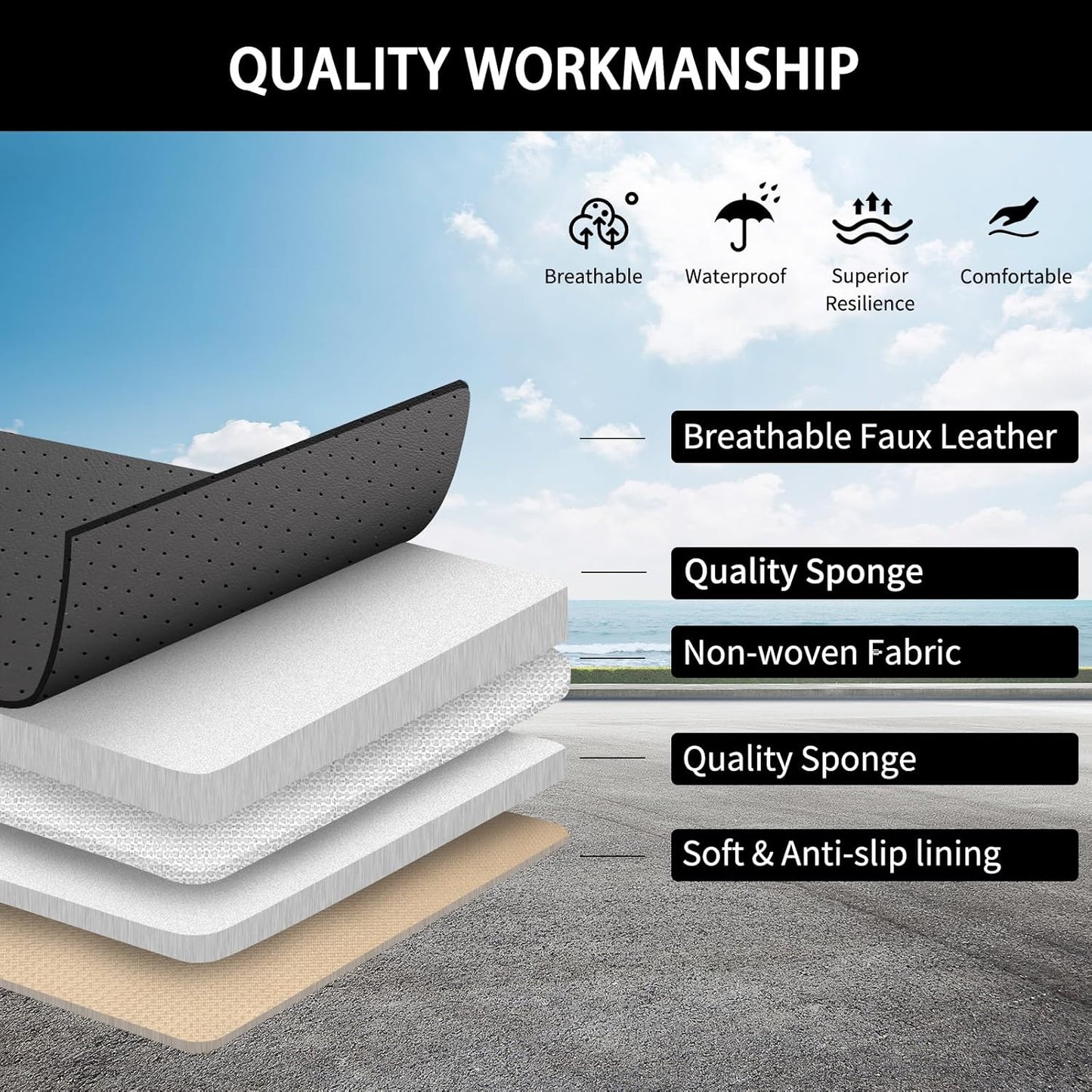 Front Car Seat Covers,Waterproof Leather Car Seat Covers,Comfortable Automotive Seat Protecor Covers,Luxury Breathable Seat Covers for SUV Sedans Pick-up Truck,Black