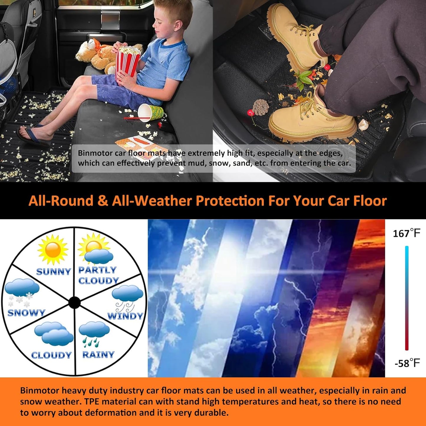 Binmotor-Floor Mats with Cargo Liner for Hyundai kona 2018-2023 & Kona N 2022 2023 (No Electric Model) SE | SEL | N Line | N | Limited Automotive Floor Liners Full Set-Black