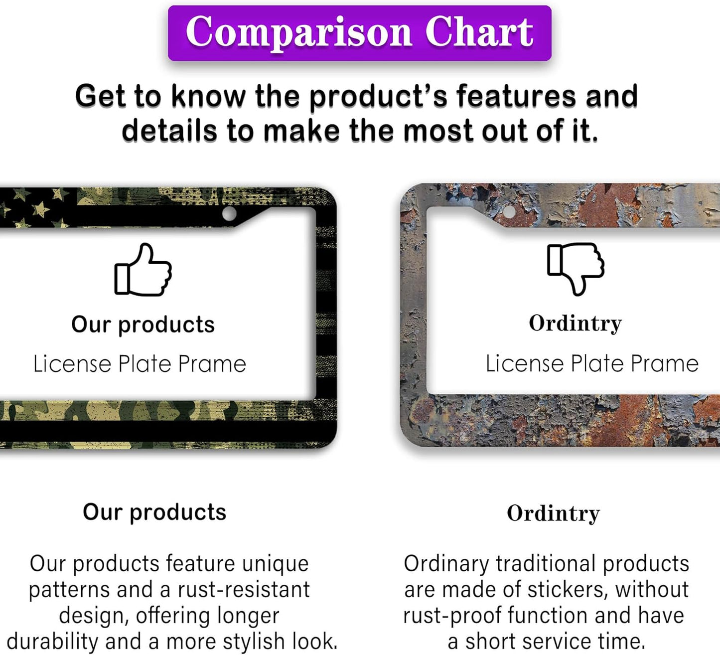 License Plate Frame Multicolor License Plate Holder USA Flag Black Camo Universal Aluminum Car Accessory 2 Pack with Screw Covers Set