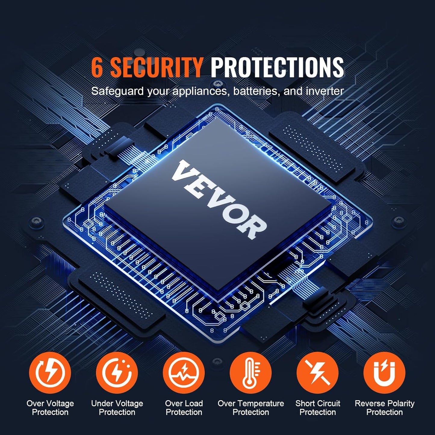 VEVOR Pure Sine Wave Inverter, 3000 Watt, DC 12V to AC 120V Power Inverter with 2 AC Outlets 2 USB Port 1 Type-C Port, LCD Display and Remote Controller for Large Home Appliances, CE FCC Certified