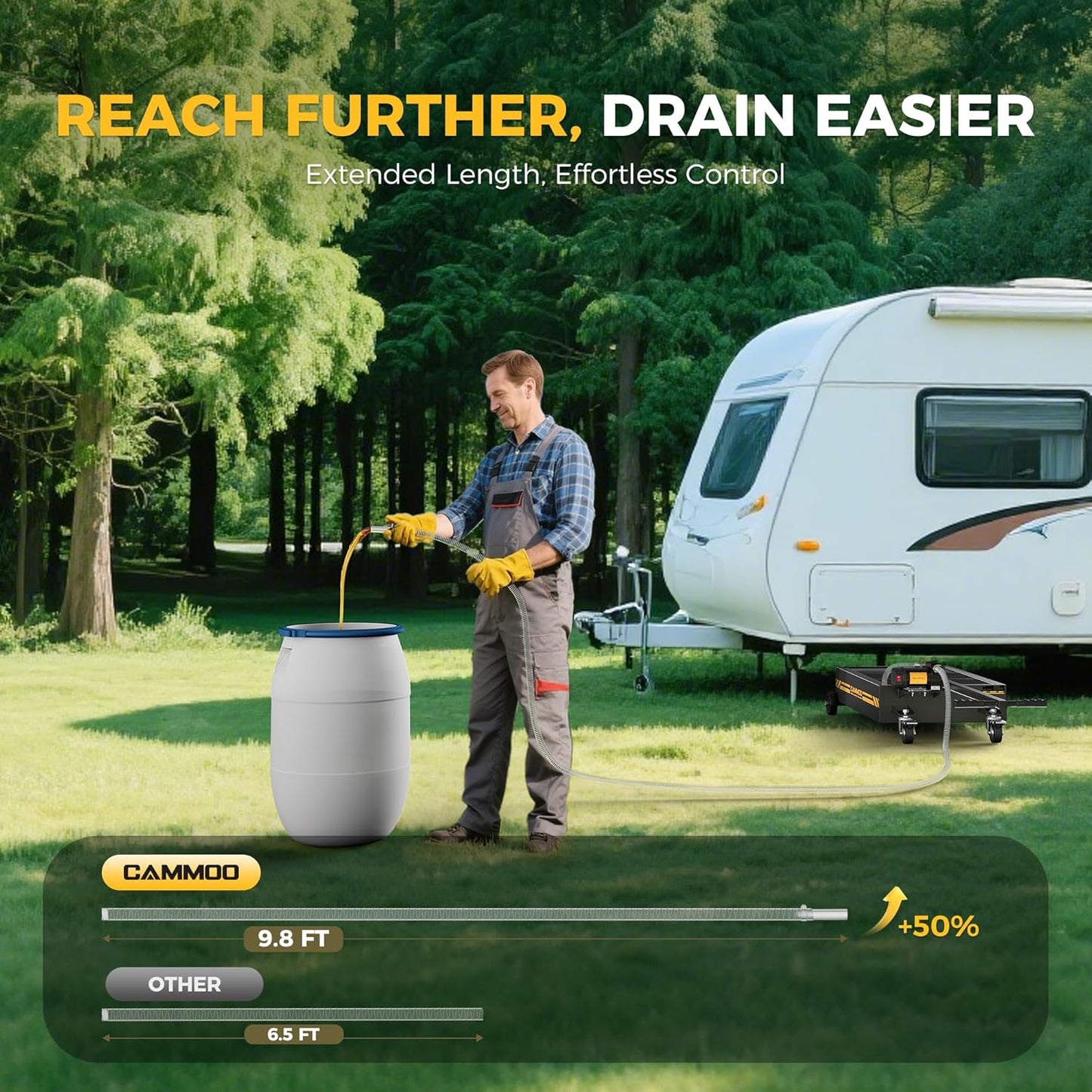 15 Gal Electric Oil Drain Pan, 110V High-Flow Pump, 9.8 FT Hose, 200 W Motor, 2 Locking Swivel Casters and 2 Directional Wheels Stable, Folding Handle, Heavy-Duty for Trucks, RVs, SUVs, Black