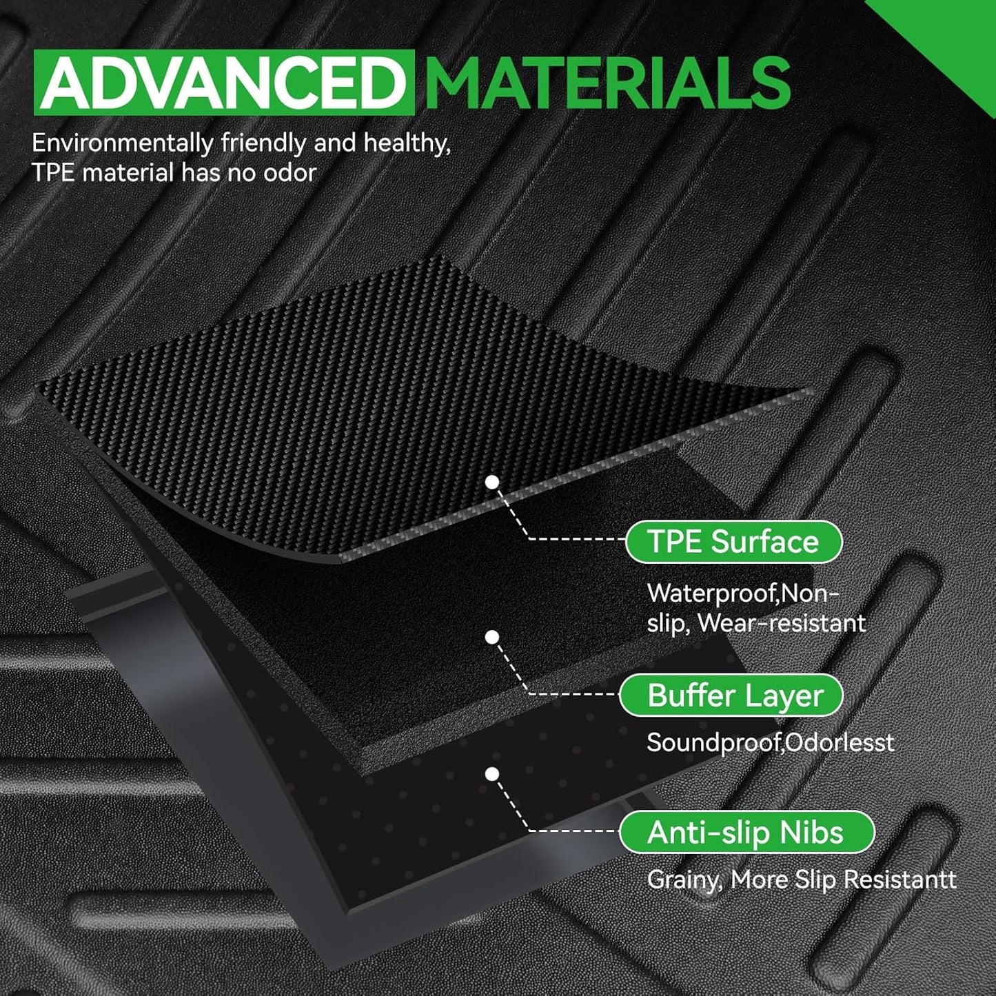 Under Cargo Mat for 2025 Chevy Equinox Fuel (Non EV), All Weather TPE 2nd Layer Trunk Mat for Chevrolet Equinox Accessories