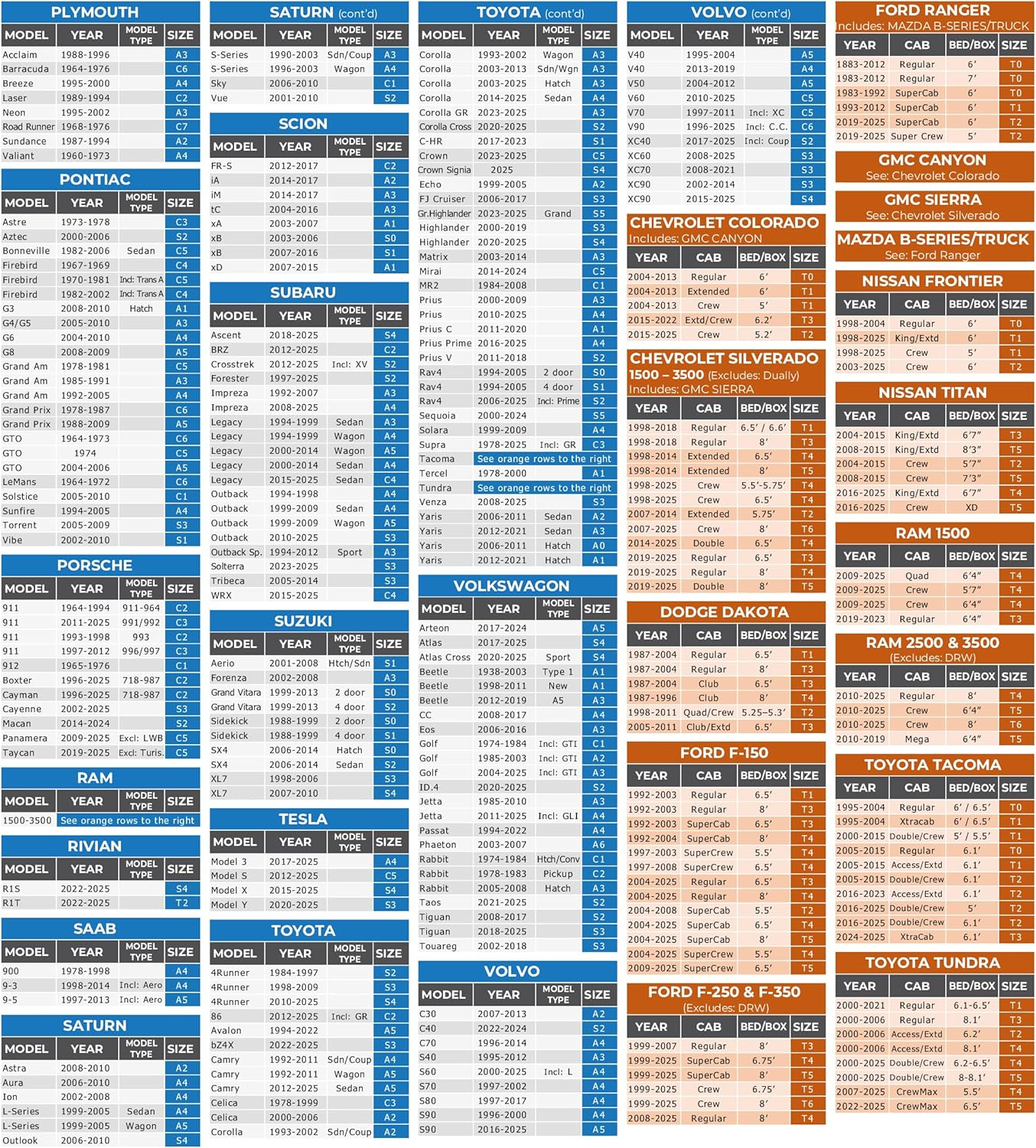 EzyShade 10-Layer Truck Cover Waterproof All Weather. See Vehicle Size-Chart for Accurate Fit. Full Outdoor Pickup Truck Covers for Ranger Frontier Tacoma. Sun Wind Rain. Size T1 (See SizeChart)