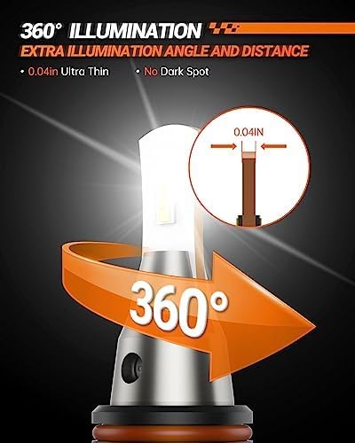 SEALIGHT 9005/HB3 Fog Light, 2025 L2 Series 800% Super Bright Bulbs, 36,000LM HB3 Fog Light 6000K White 9005 Bulbs, IP68, Plug and Play, Pack of 2