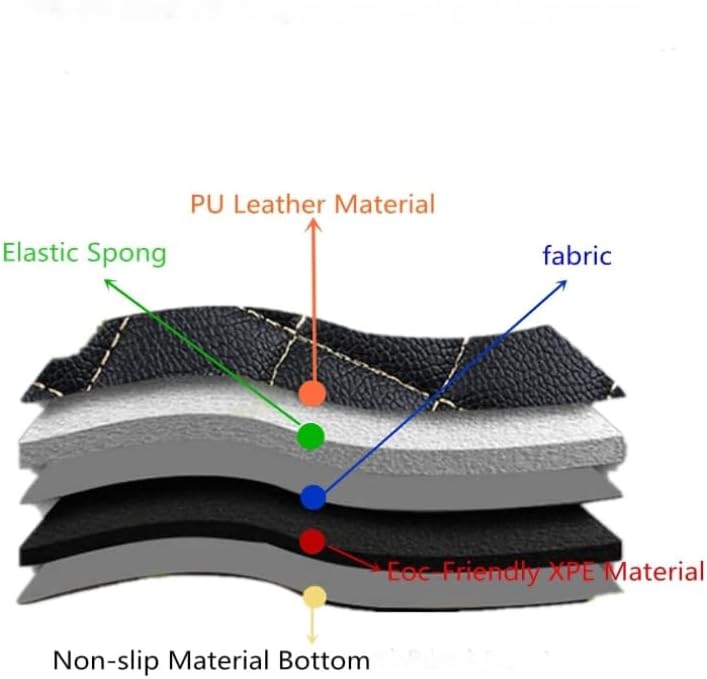 Custom Artificial Leather Waterproof All-Weather Car Floor Mats Fit for 99% Sedan SUV Sports Car Vehicle Car Mat (White Black White)