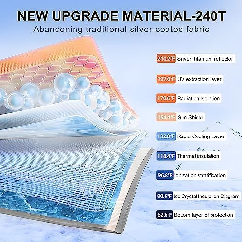 T TGBROS Compatible with 2015-2024 2025 Volvo XC90 Windshield Sun Shade Accessories Foldable Sun Shield Reflective Polyester Sun Visor Cover Block Heat and Sun Protection