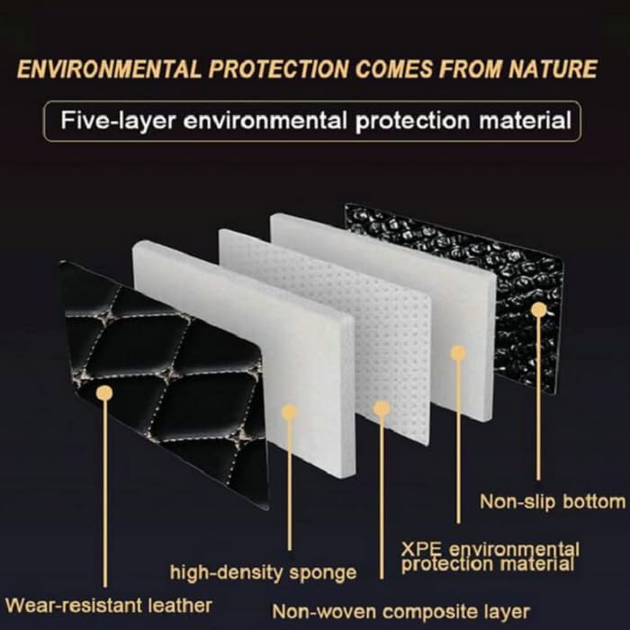 Customized Personalized car Floor mats, All-Weather Luxury car Floor mats, Waterproof and Anti Slip Leather car Floor mat Lining, 95% Customized car, Truck, and SUV Floor mats (Edge Green bar)