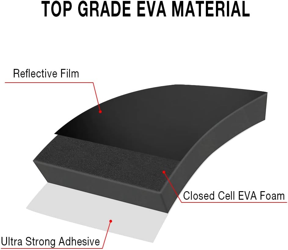 GUEQUITLEX Garage Wall Guards Foam Car Door Protector Wall Bumper Guard for Parking Garages - Garage Wall Guards -Wall Edge Protector Protect Your Car - Wall Corner Edge Bumpers (4 Pack, Column)