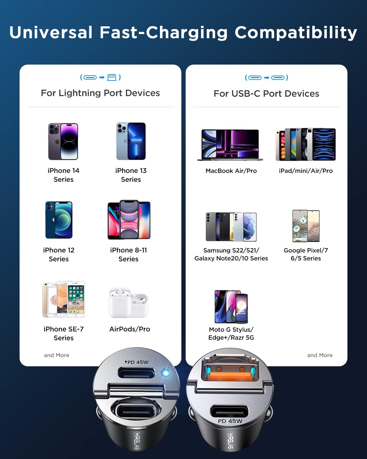 MRGLAS 90W USB C Car Charger,2-Pack Super Mini Metal USB C Car Charger Fast Charging Adapter [PD+QC]&[Dual PD],Cigarette Lighter Compatible with iPhone 15 14 Pro Max iPad Samsun