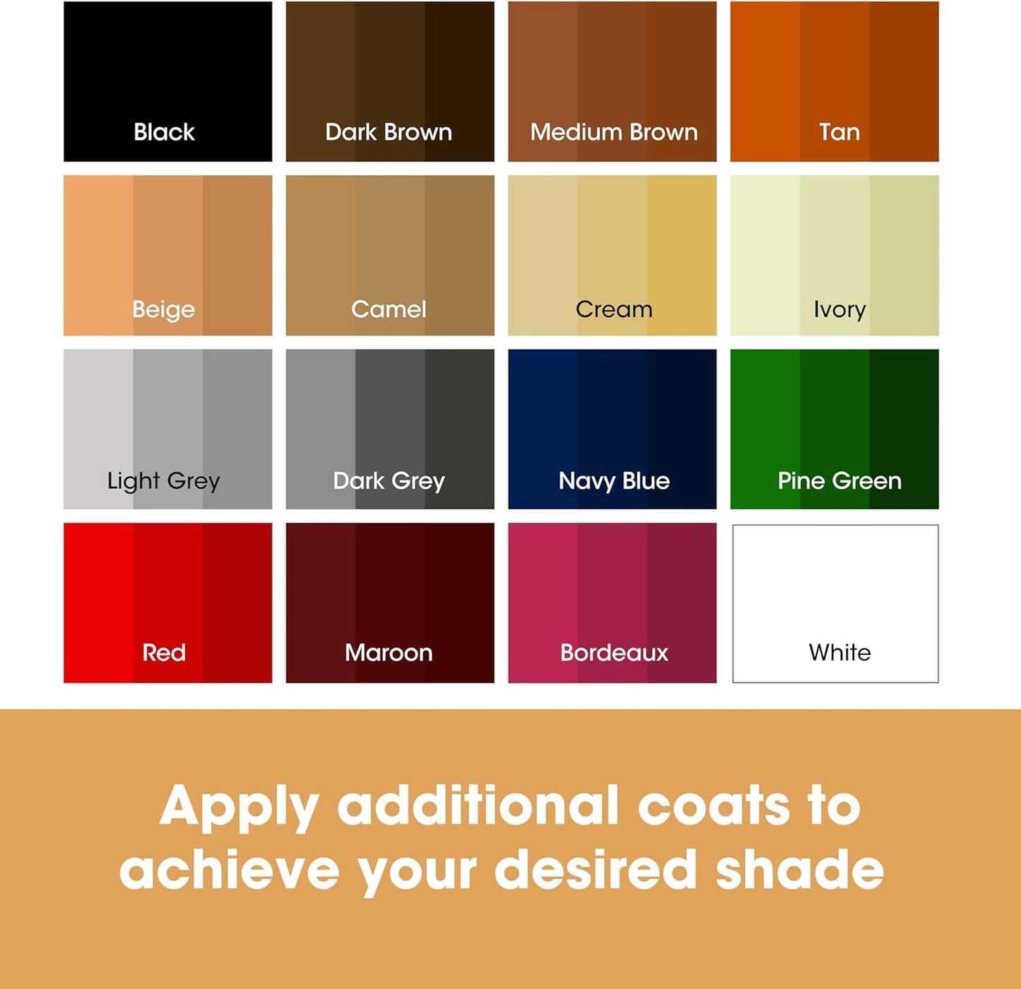 The Original Leather Recoloring Balm by Furniture Clinic - Pine Green Leather Dye for Furniture, Couches & Car Seats - Restore Scratched, Faded, & Damaged Surfaces