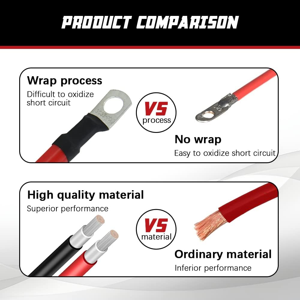 4 AWG Battery Cable 4FT 4 Gauge Pure Copper Battery Inverter Cables with 3/8 in Lugs Both Ends Power Inverter Wire Set for Automotive Solar Power Inverter Marine Boat RV Car Motorcycle (4 FT)