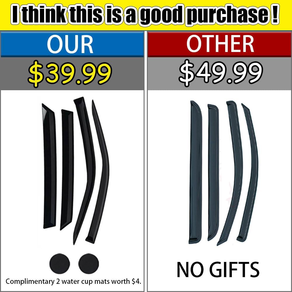 Rain Guards for Kia Sorento 2016-2020, Tape-on Side Window Deflectors for Kia Sorento, Window Visors for Kia Cars, Car Accessories 4 Rain Guards ＆ 2 Car Coasters