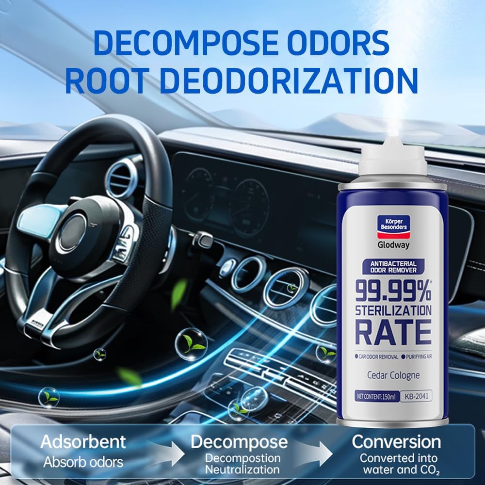 Glodway Whole Car Air Refresher Spray,Odor Eliminator Eliminates Strong Vehicle Odors,Cologne Scent-6 Ounce Spray Bottle (Plack of 2)
