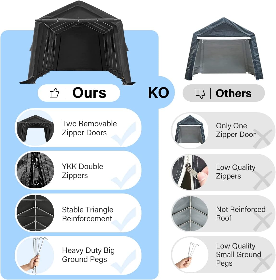 ADVANCE OUTDOOR 13x20 ft Garage Tent Carports with 2 Roll up Doors & Vents Outdoor Portable Storage Shelter for Vehicle Truck Boat Anti-UV Snow Resistant Waterproof, Gray