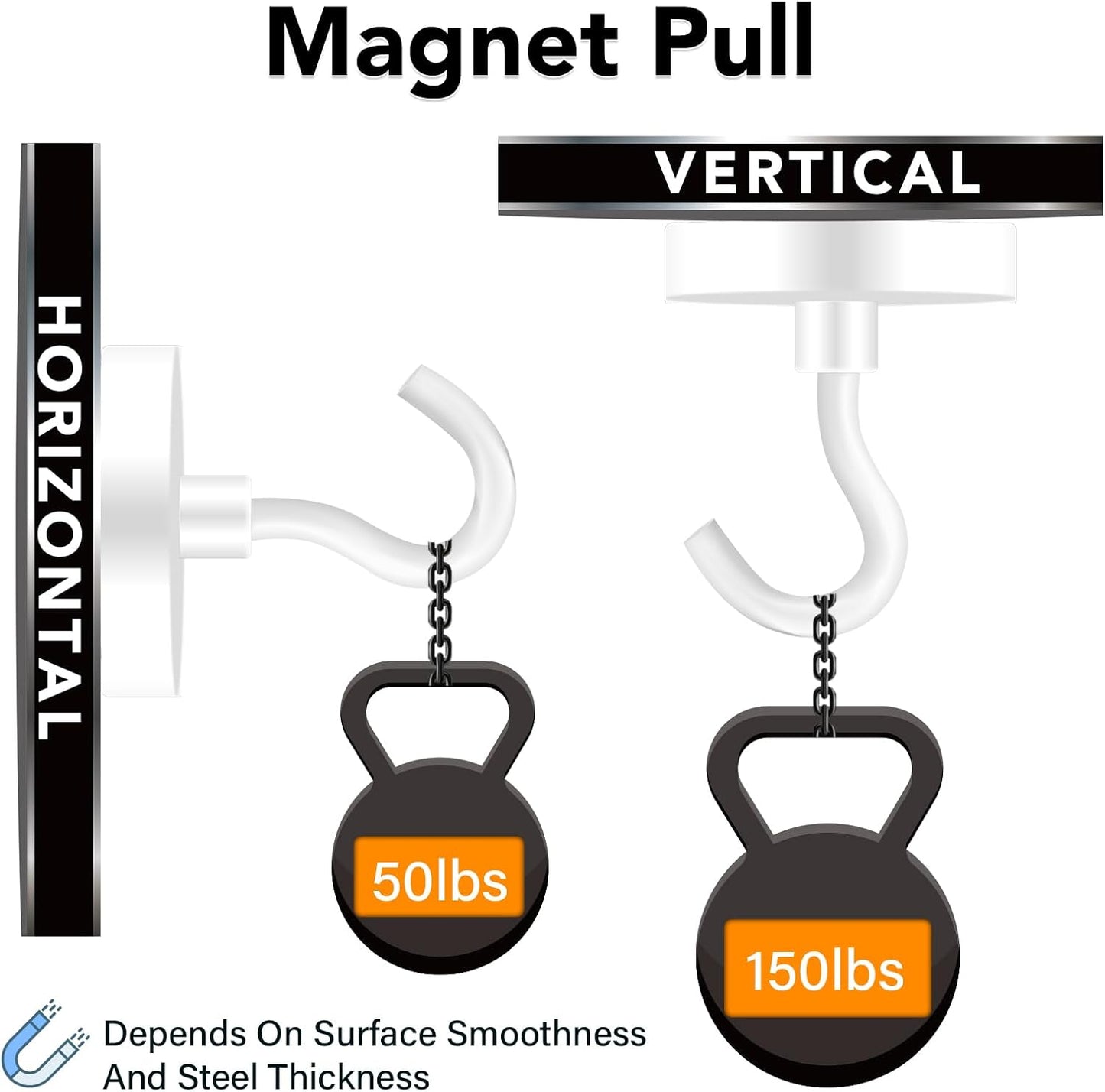 MIKEDE Magnetic Hooks Heavy Duty, 150LB Super Strong Magnetic Hooks for Cruise, Neodymium Earth Magnets with Hook for Hanging, Magnetic Metal Hanger for Fridge, Toolbox, Storage, (White, 4 Pack)