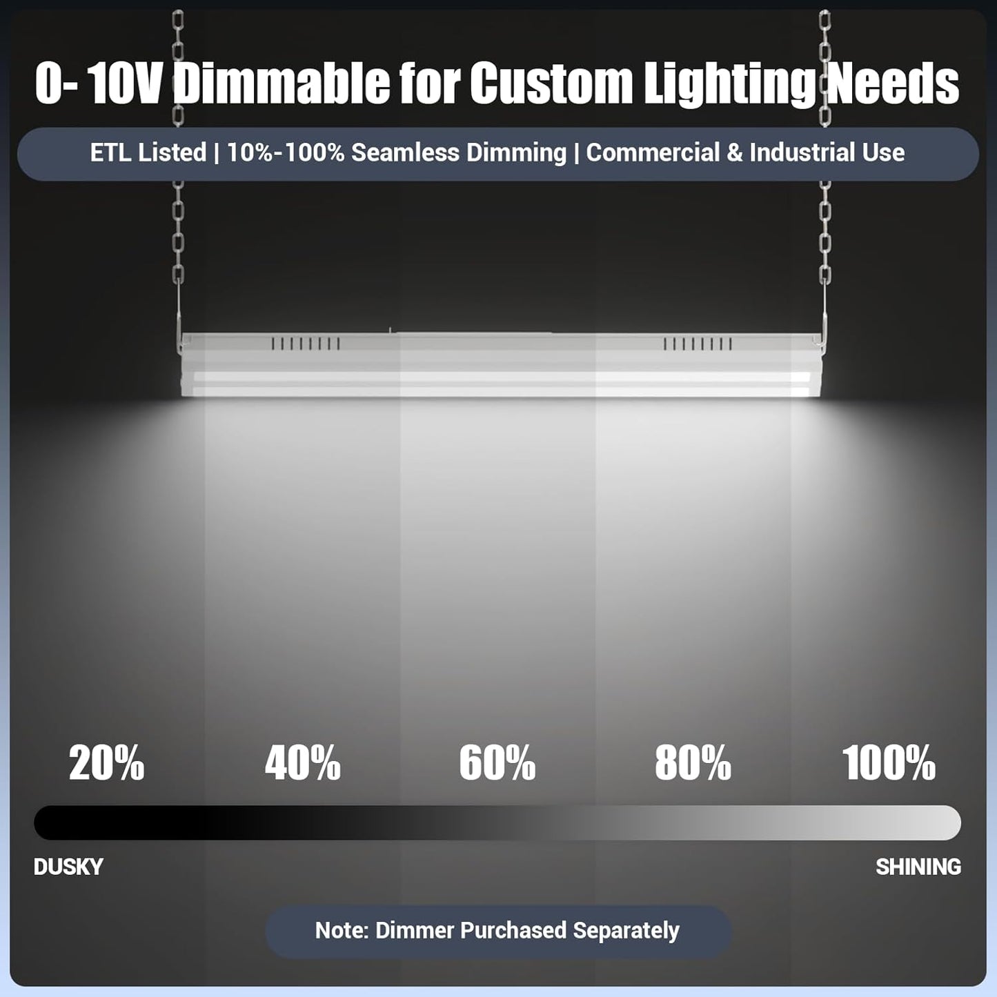 High Bay LED Shop Light 1.35FT 150W 22500LM 0-10V Dimmable 5000K Daylight 120-277V, Commercial LED Linear High Bay Lights for Warehouse Workshop Supermarket Stadium Library, ETL