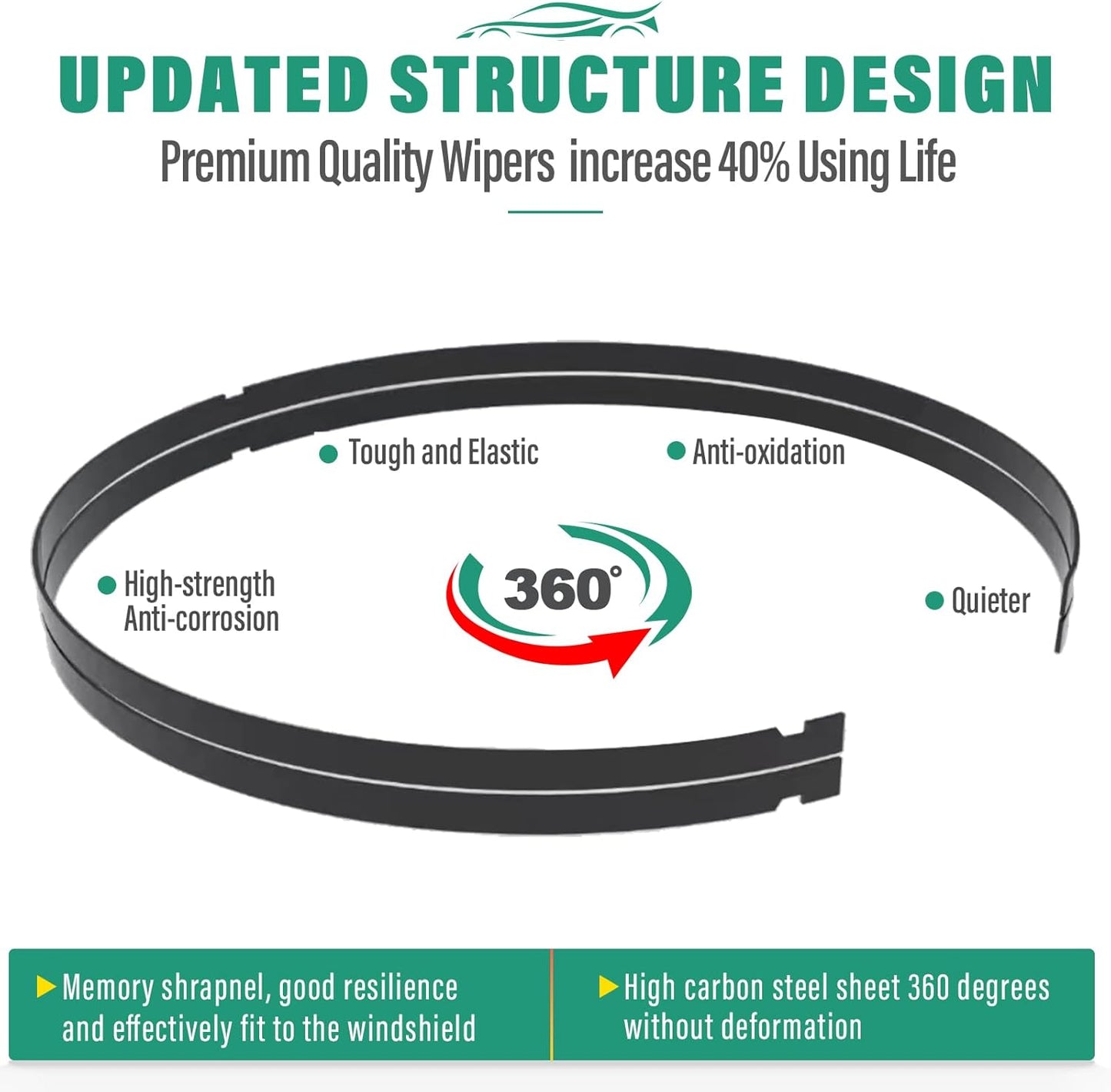 24" 18" 10" Windshield Wiper Blades Replacement for Jeep Compass 2018 2019 2020 2021 2022 Premium All Weather Front Rear Wipers Set - OEM Quality (Pack of 3)