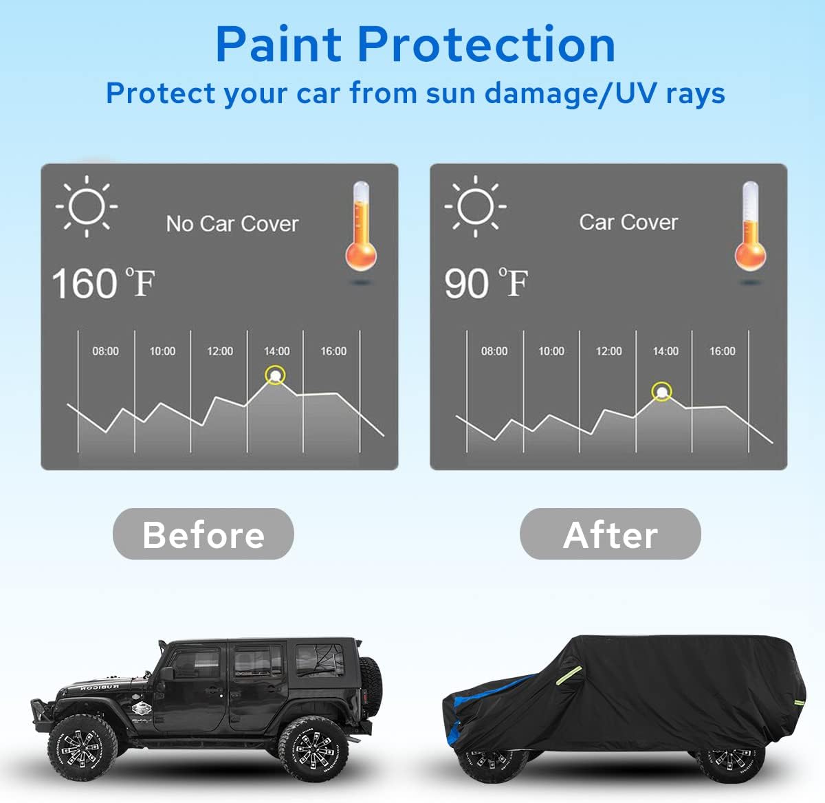 Avecrew for Jeep Wrangler Cover Waterproof 4 Door, All Weather for Jeep Rain Cover for Automobiles, Outdoor Full Exterior for Jeep Covers Fits JK JL TJ YJ CJ