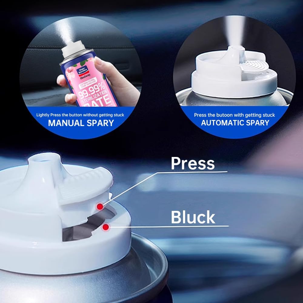 Glodway Whole Car Air Refresher,Odor Eliminator Remover Spray For Car,Magnolia Strong Freshener With Odour Eliminator Technology,Long-Lasting Scent,6 Ounce(Pack of 3)