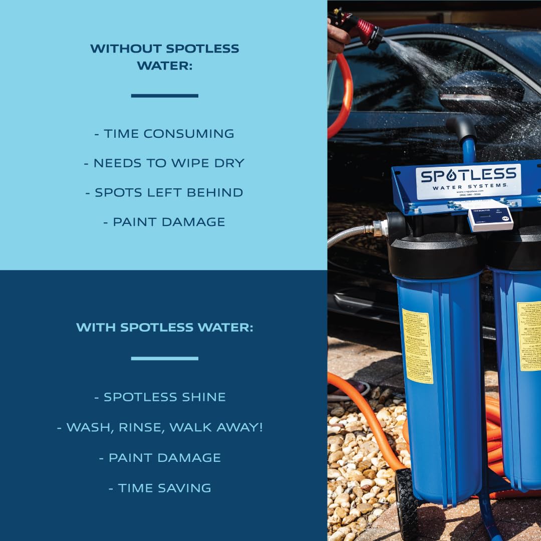 Spotless Water Systems - DIW-20B, W/Integrated Bypass | Simple Window, Solar Panel, RV & Car Wash System, Works for All Vehicles, Motorcycles, Bikes, Boats, Planes, Yachts, Towel Drying Eliminated
